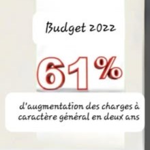 Avril 2023, vote des budgets communaux : des augmentations mais pas d’explications de la part de l’exécutif municipal