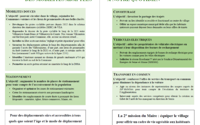 Des mobilités adaptées à notre quotidien